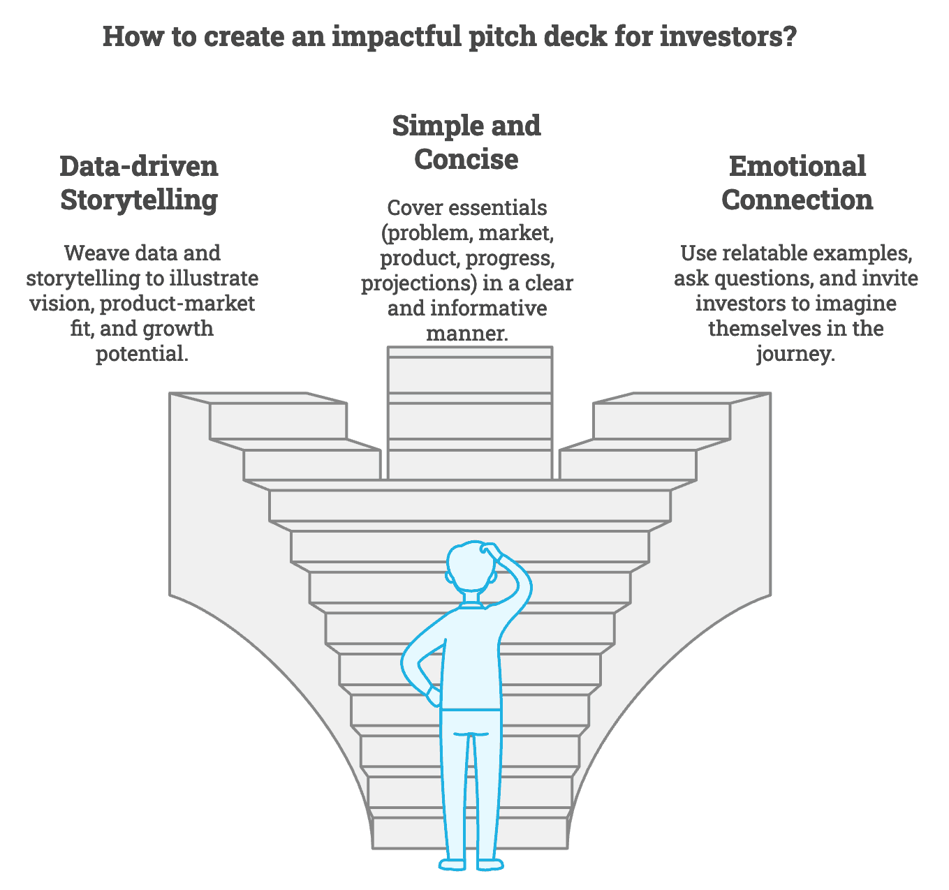 Two girls using a laptop